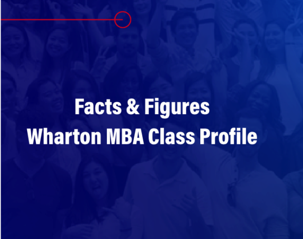 Wharton MBA Class profile